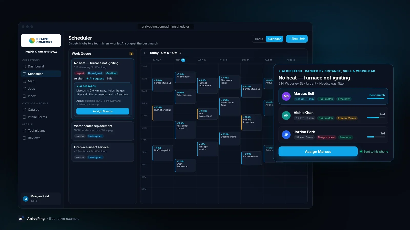 ArrivePing scheduler with AI dispatch ranking technicians for a no-heat call
