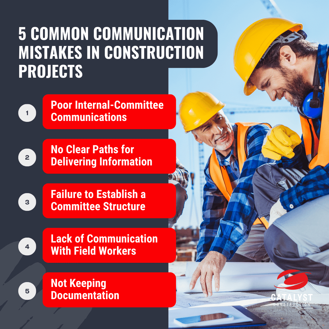 Communication Mistakes in Construction